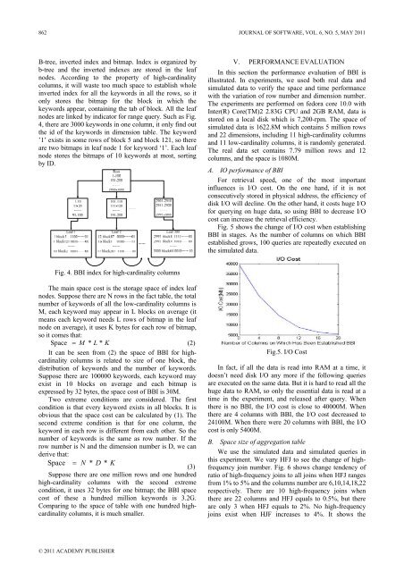 Journal of Software - Academy Publisher