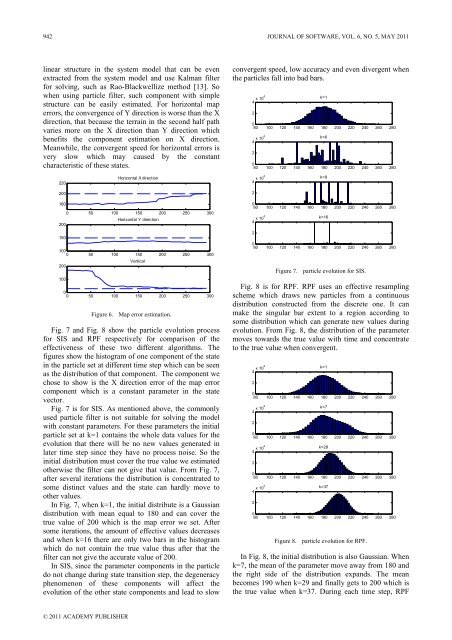 Journal of Software - Academy Publisher