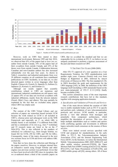 Journal of Software - Academy Publisher