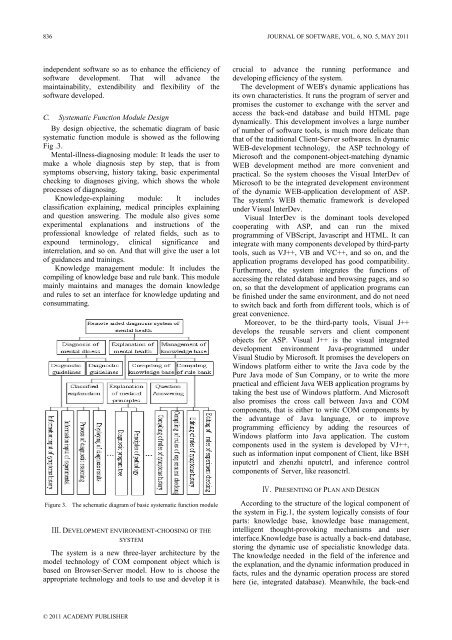 Journal of Software - Academy Publisher