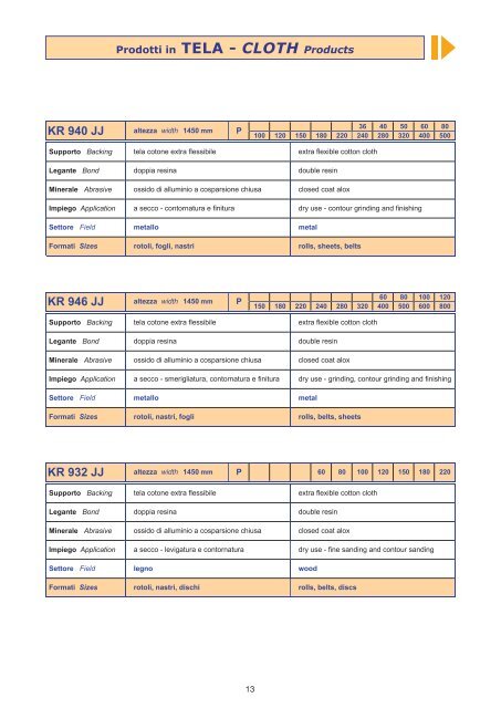 Formati e Misure - Items & Sizes - ITAS srl - Abrasivi flessibili