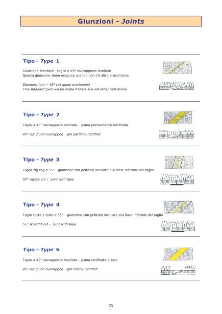 Formati e Misure - Items & Sizes - ITAS srl - Abrasivi flessibili