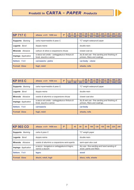 Formati e Misure - Items & Sizes - ITAS srl - Abrasivi flessibili