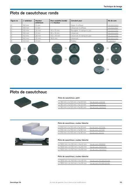 Equipements d'ateliers et outils