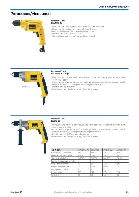 Equipements d'ateliers et outils