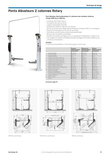 Equipements d'ateliers et outils