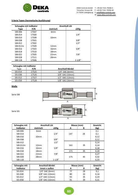 DEKA Controls Katalog 2018