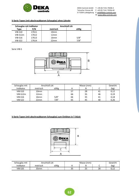 DEKA Controls Katalog 2018