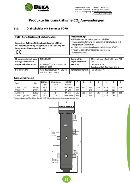 DEKA Controls Katalog 2018