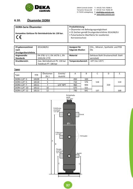 DEKA Controls Katalog 2018