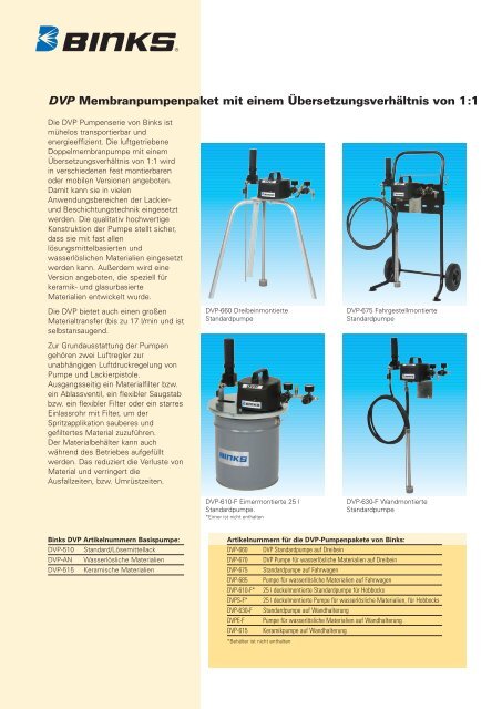 Binks-Membranpumpe - TT-TransTechnik GmbH