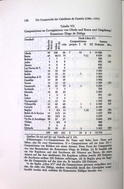 bearbeitet - 4_VSWG-Zur Geschichte der spanischen Reitermilizen