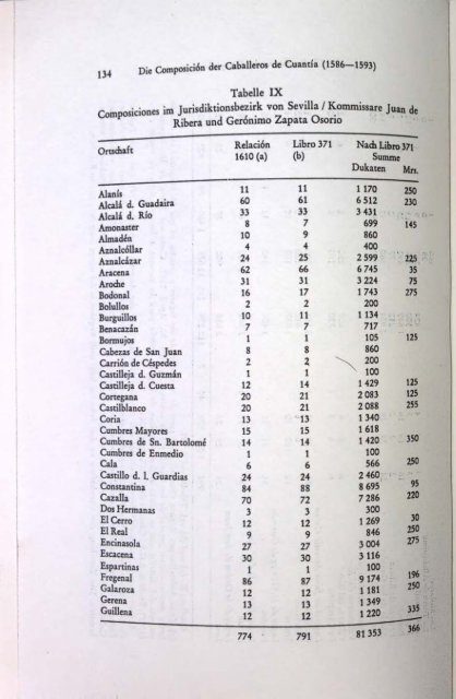 bearbeitet - 4_VSWG-Zur Geschichte der spanischen Reitermilizen