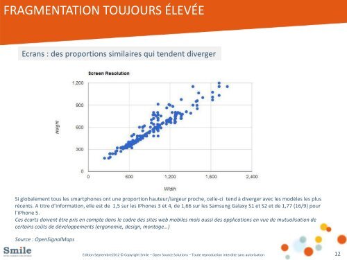 LB_Smile_Guide du chef de projet Mobile