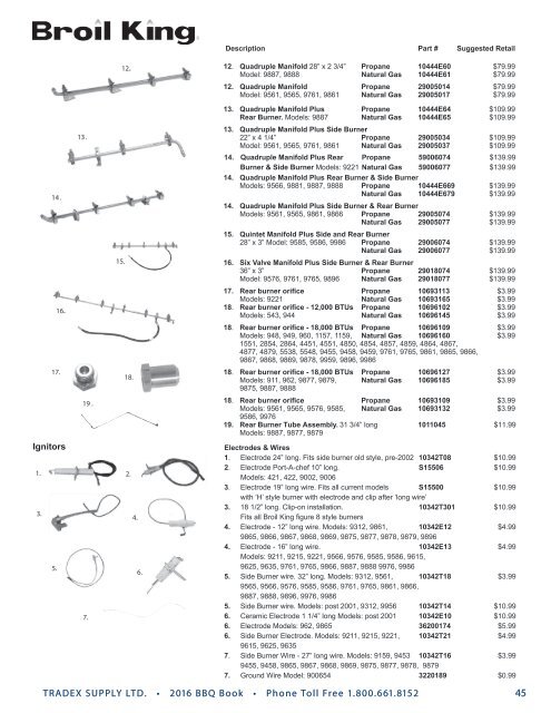 2016 Tradex Supply BBQ Book Wholesale Catalogue