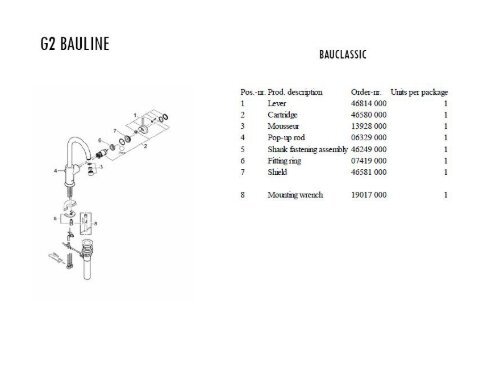 Basin Mixer Spareparts