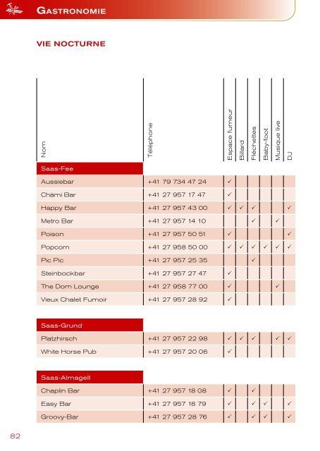 Guide d'information été 2016