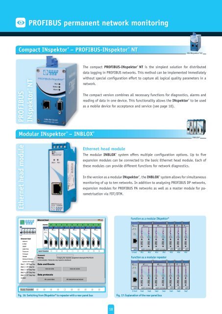 PROFIBUS brochure - Indu-Sol GmbH