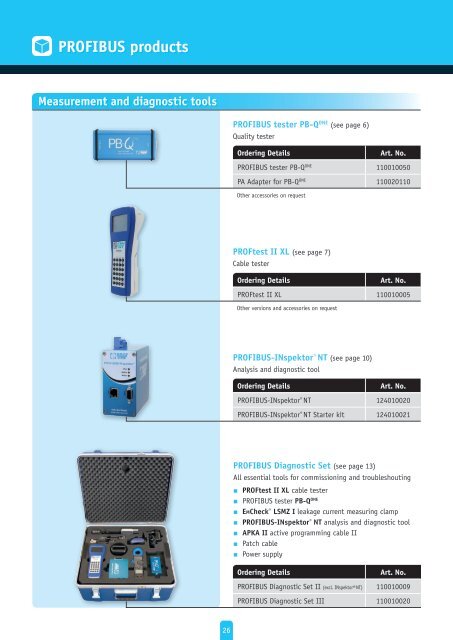 PROFIBUS brochure - Indu-Sol GmbH