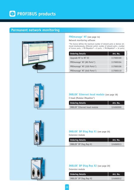 PROFIBUS brochure - Indu-Sol GmbH