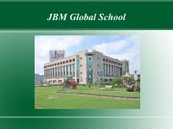 International schools in noida, Recent Activities of JBM