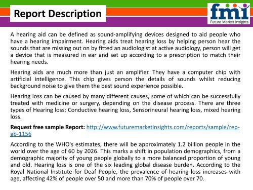 Hearing Aids Market