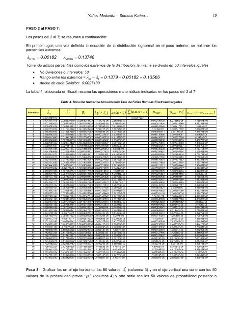 Confiabilidad basada en Datos Genéricos