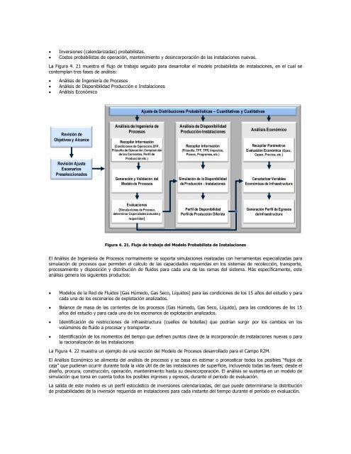 Optimización Estocástica de Planes de Desarrollo - MEIVAP