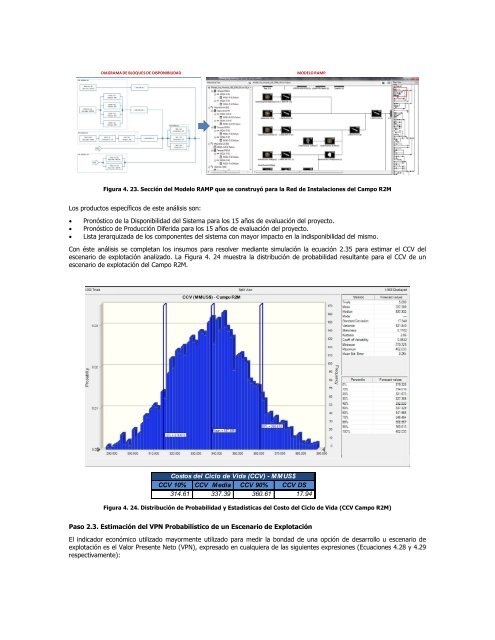 Optimización Estocástica de Planes de Desarrollo - MEIVAP