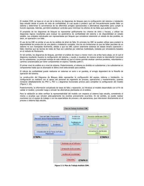 Optimización Estocástica Instalaciones de Producción - MEOIP