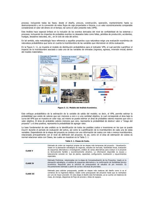 Optimización Estocástica Instalaciones de Producción - MEOIP