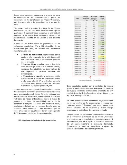 Optimización Secuencias Intervenciones a Pozos - MEOSIP