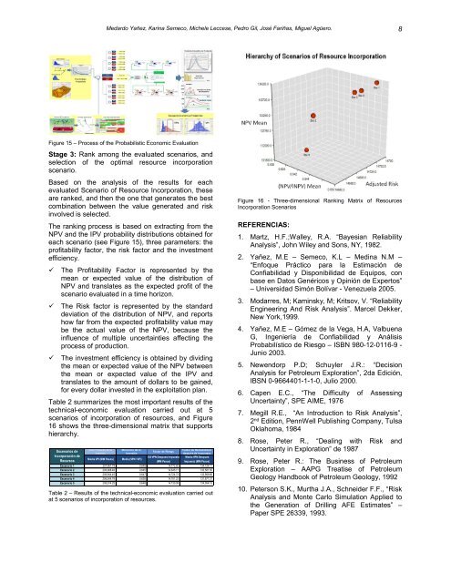 Stochastic Evaluation of Exploration Assets - MEIVAE