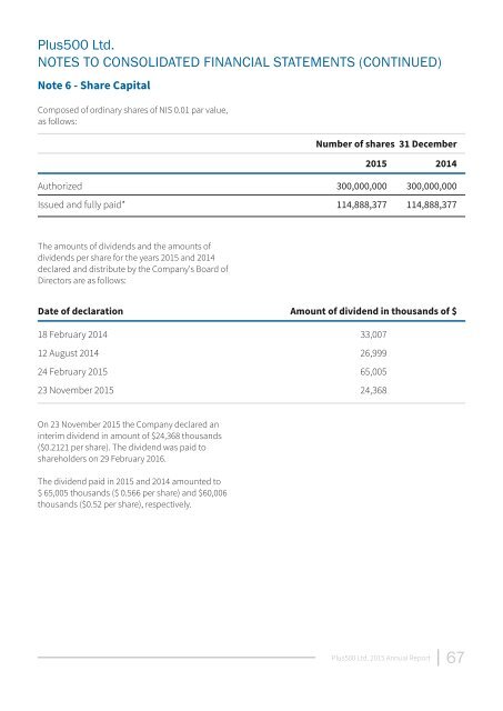 ANNUAL REPORT AND ACCOUNTS 2015