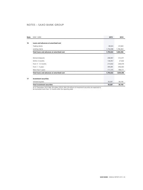 saxo-bank-annual-report-2015