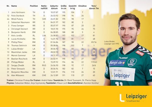 GRÜNWEISS – das Magazin der DHfK-Handballer