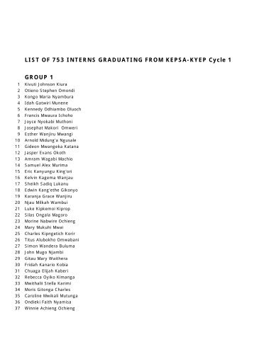 LIST OF 753 INTERNS GRADUATING FROM KEPSA-KYEP Cycle 1 ...