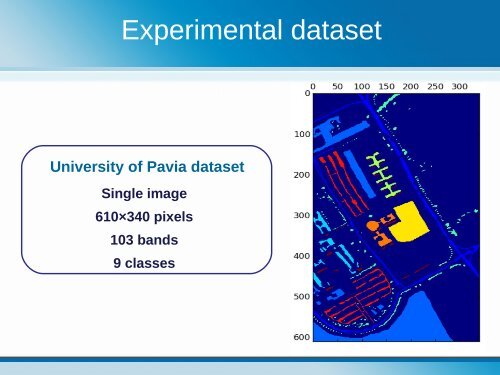 DEEP LEARNING APPROACH FOR REMOTE SENSING IMAGE ANALYSIS