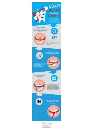 4 Steps to Brushing Your Teeth Correctly