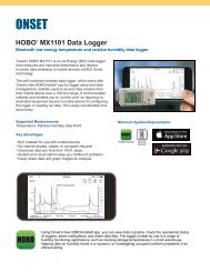 Onset HOBO MX1101 Datenlogger Datenblatt