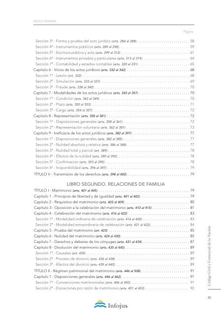 Código Civil y Comercial de la Nación