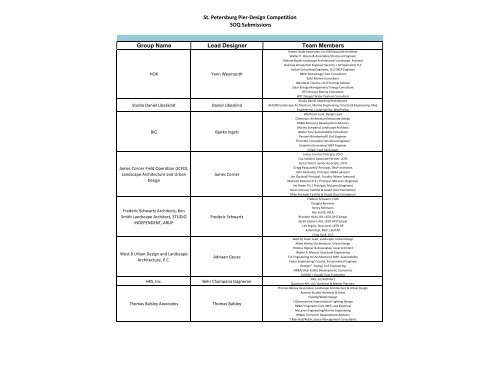 St. Petersburg Pier-Design Competition SOQ Submissions Group ...