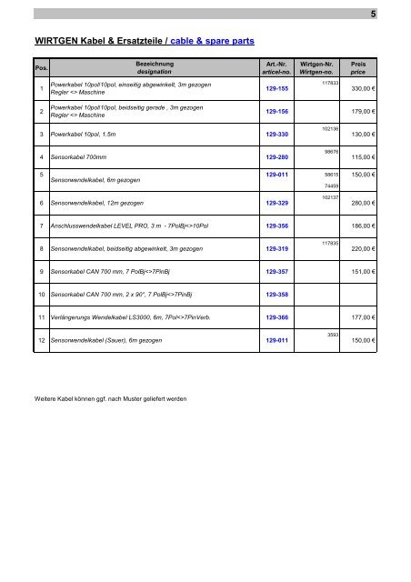 Preisliste Vögele Wirtgen 2014