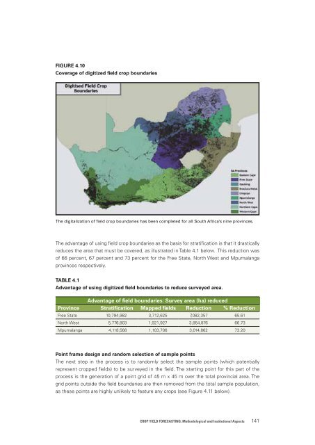 Crop Yield Forecasting