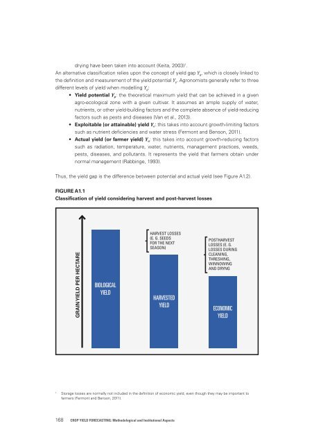 Crop Yield Forecasting