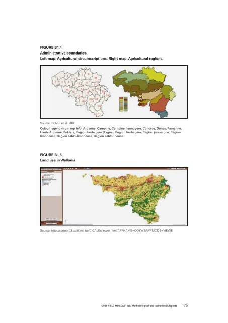 Crop Yield Forecasting