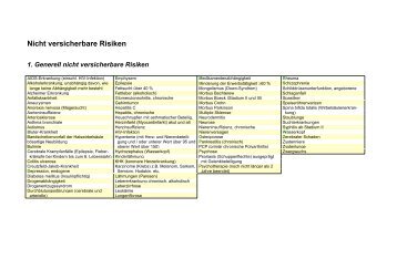 Nicht versicherbare Risiken.pdf