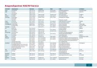 Ansprechpartner ASG KV-Service