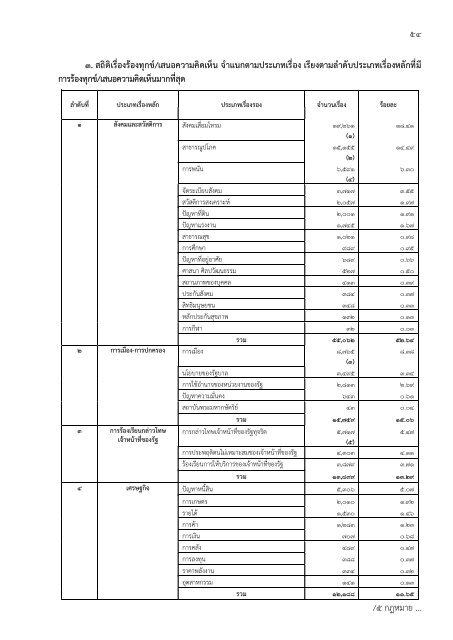 PSC_Report_2014_full