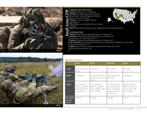 AMERICA’S ARMY WINNING IN A COMPLEX WORLD